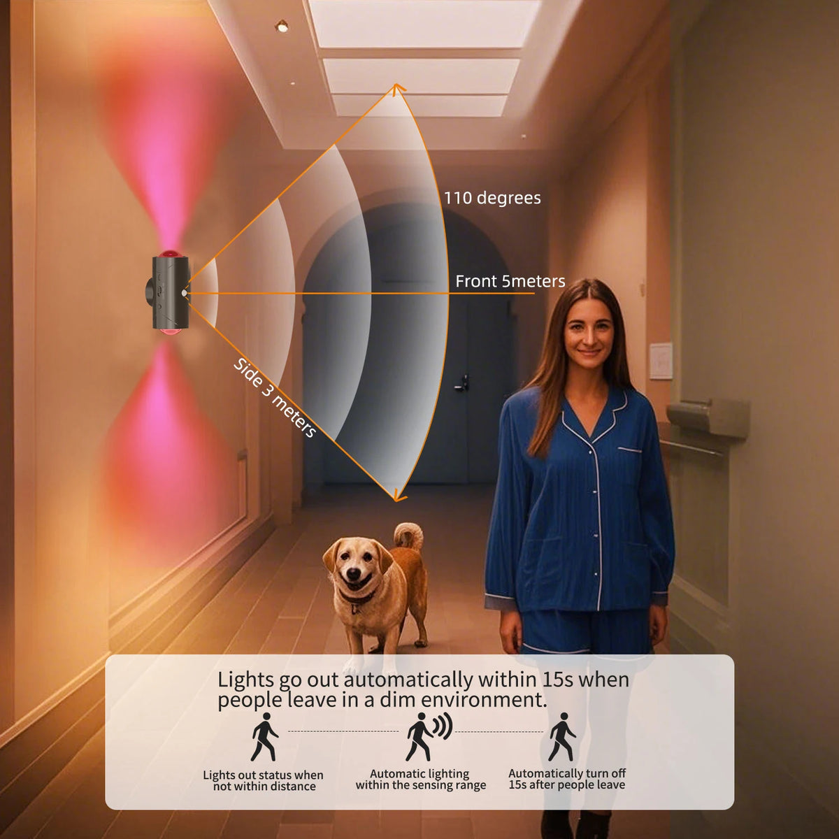 Magnetic Motion Sensor Smart Light, LED Rechargeable Wall, RGB Gradient Ambient Light, Dimmable Indoor Light.